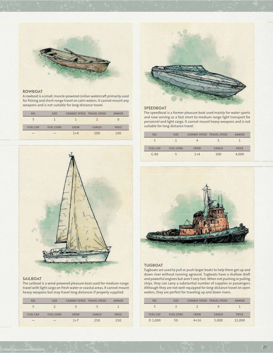 Hostile Waters New Rules and Equipment - Page 10