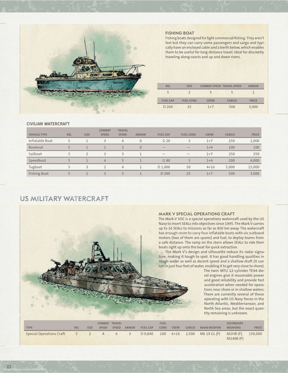 Hostile Waters New Rules and Equipment - Page 11