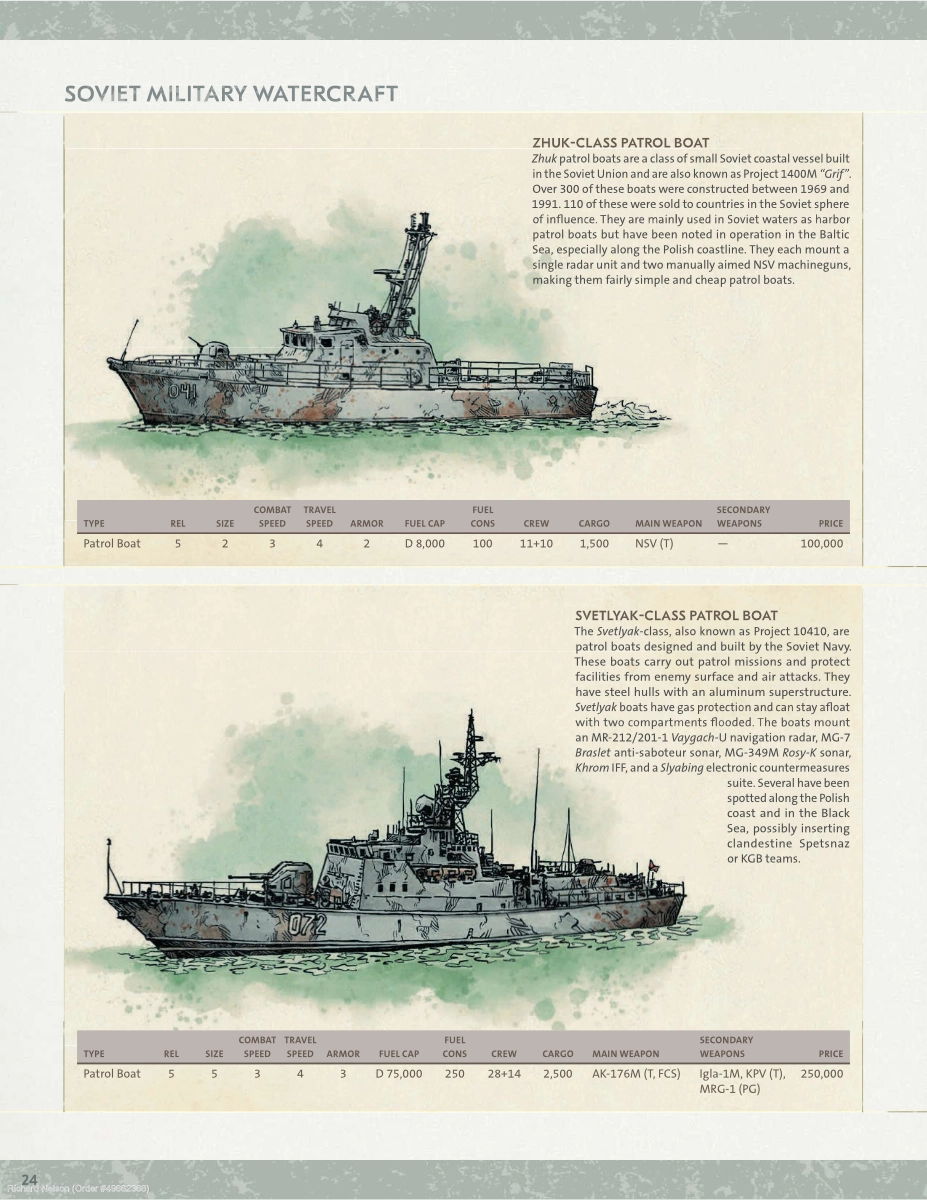 Hostile Waters New Rules and Equipment - Page 13
