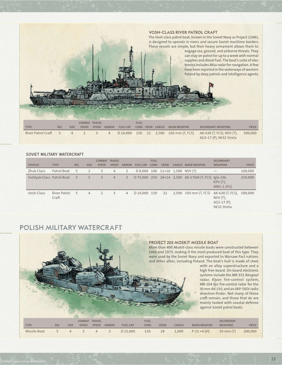 Hostile Waters New Rules and Equipment - Page 14