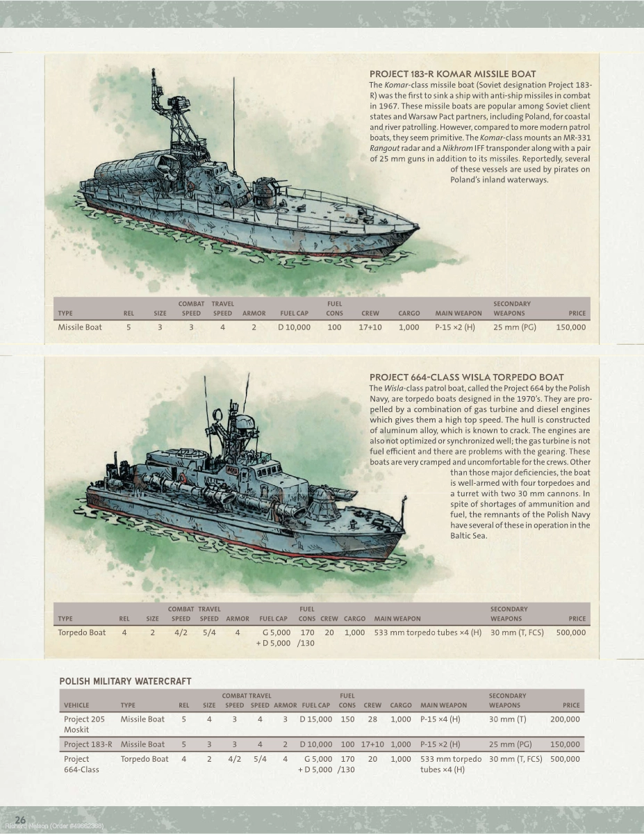 Hostile Waters New Rules and Equipment - Page 15