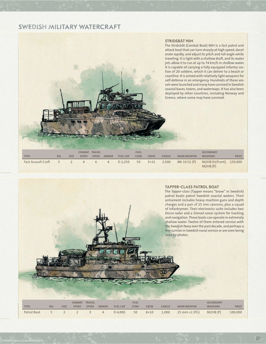 Hostile Waters New Rules and Equipment - Page 16