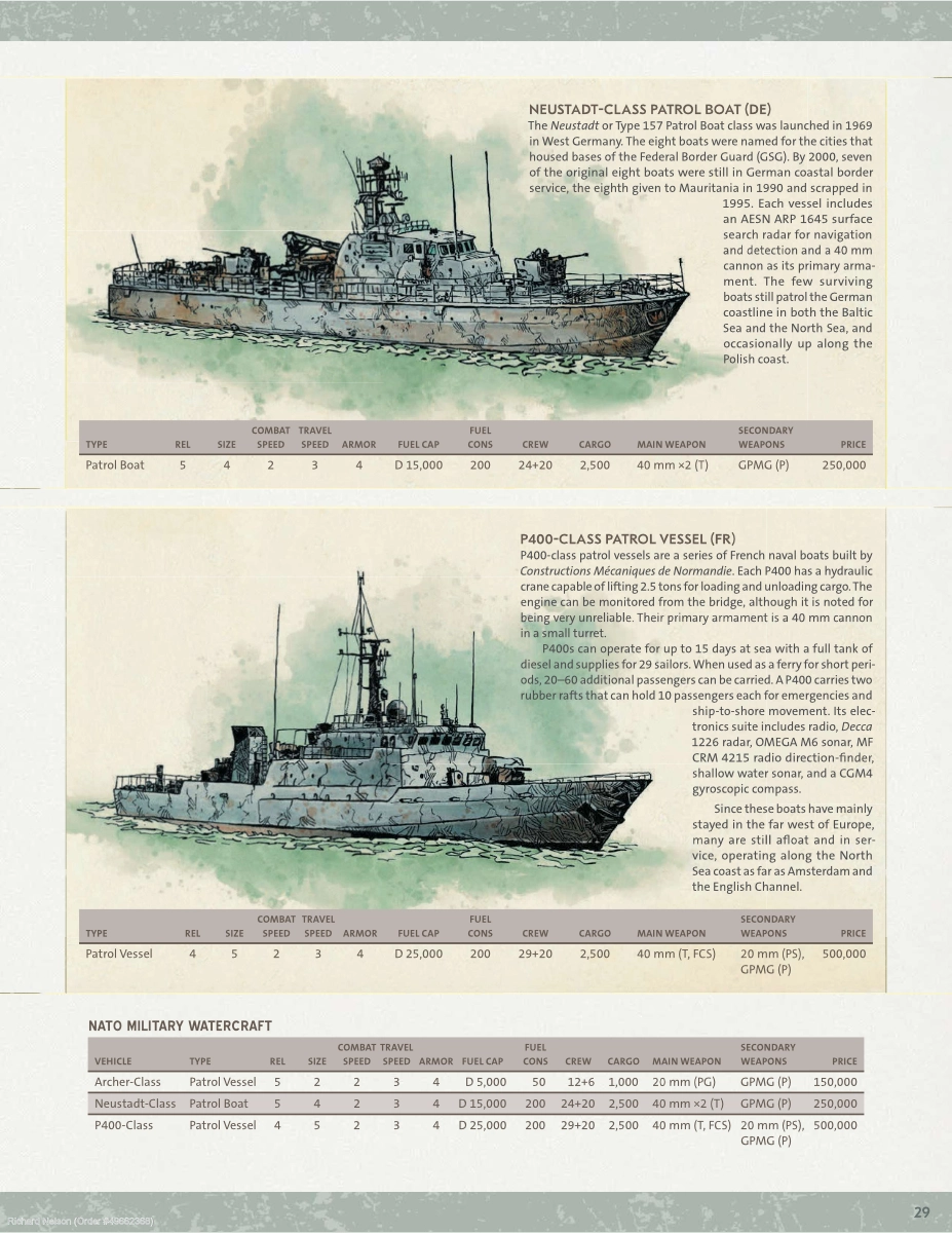 Hostile Waters New Rules and Equipment - Page 18