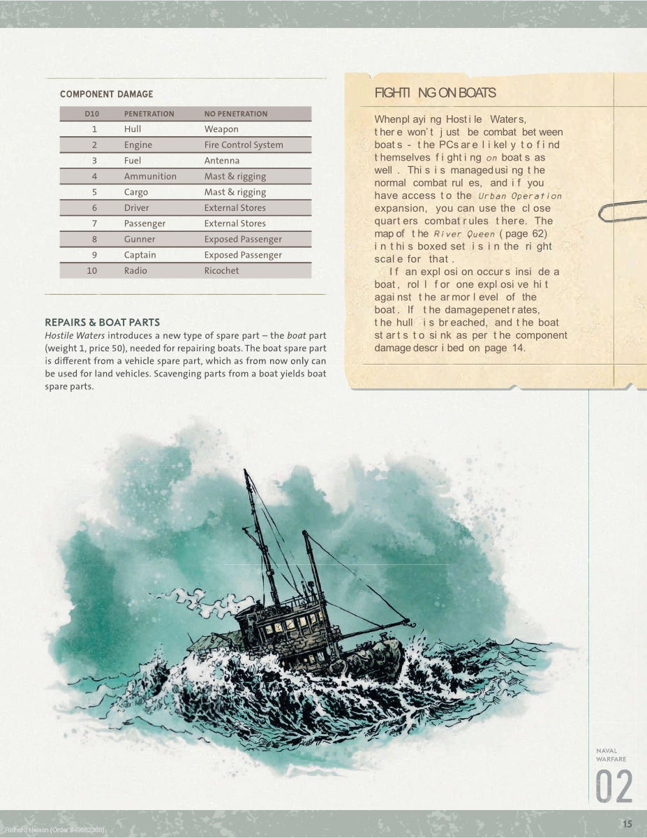 Hostile Waters New Rules and Equipment - Page 4