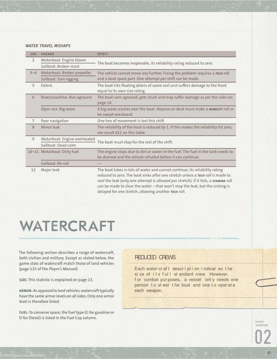 Hostile Waters New Rules and Equipment - Page 8